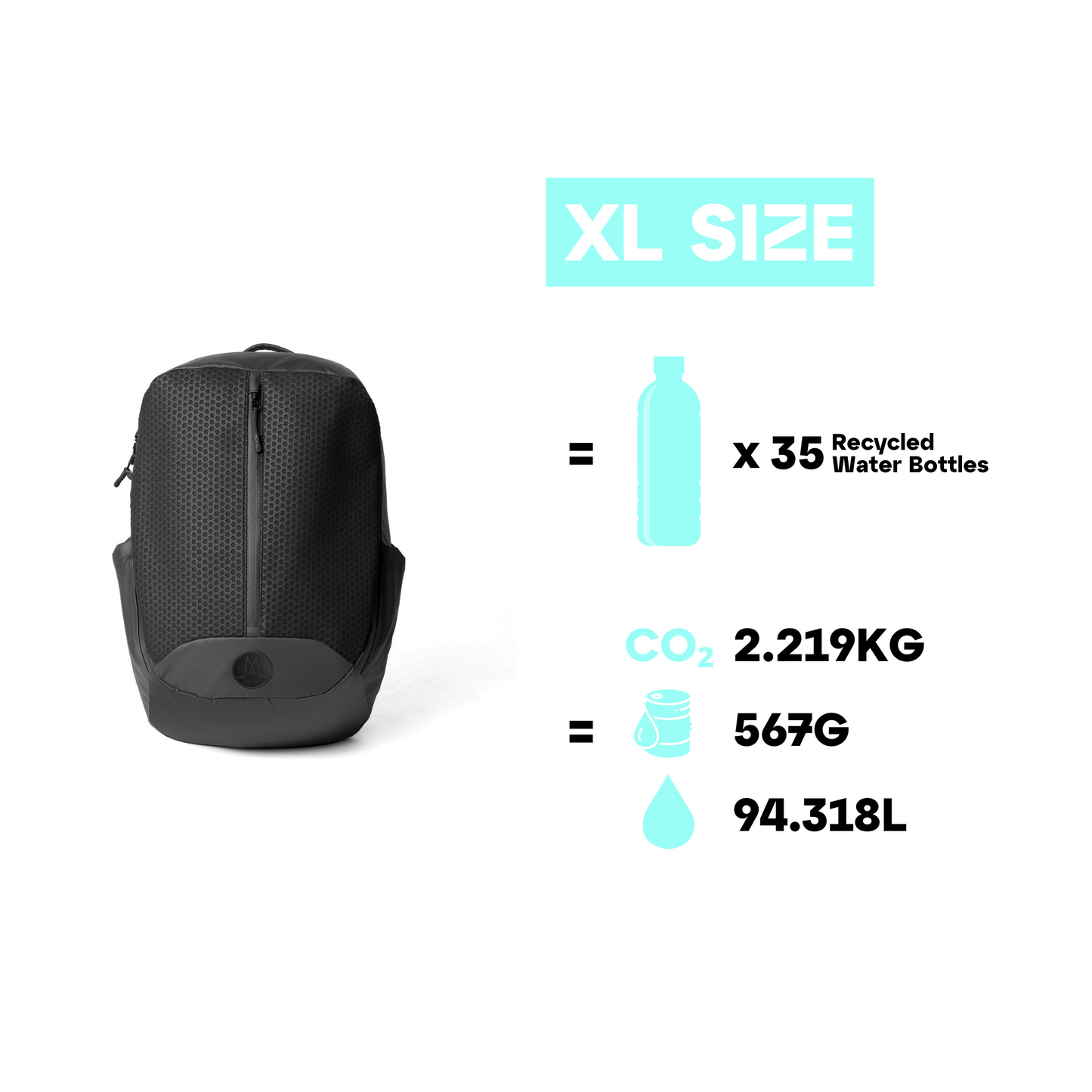 Moral UMAGO STAG II - 3DMX 夜行反光背包背包 XL 號環保數據展示,使用 35 個回收水瓶製成,減少碳排放與塑膠垃圾。