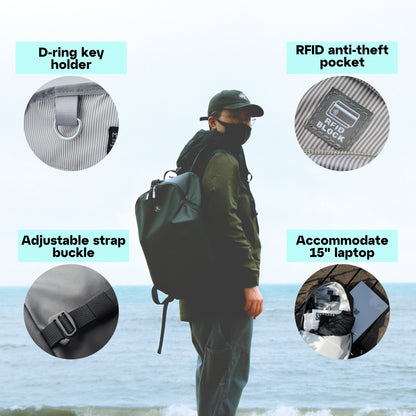 Moral MARQUIS 日常簡約山系時尚背包 Stealth Bomber Edition，具備D型環鑰匙扣、RFID防盜口袋、可調式背帶扣與15吋平板電腦收納空間。
