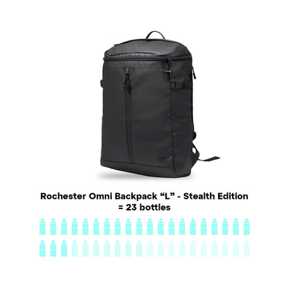 Moral Rochester Omni  雙肩背包使用 23 個回收寶特瓶製成，展現環保材質與極簡設計，兼具實用與可持續性。